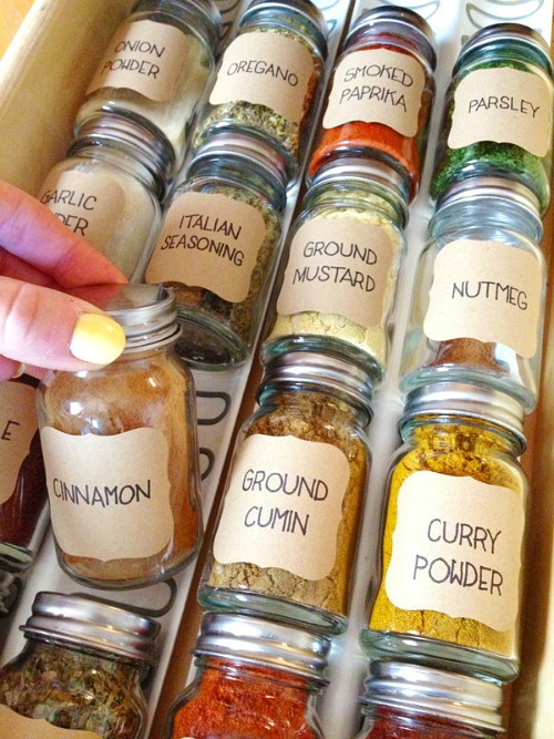 Kitchen Spice Organization – - inside cabinet door