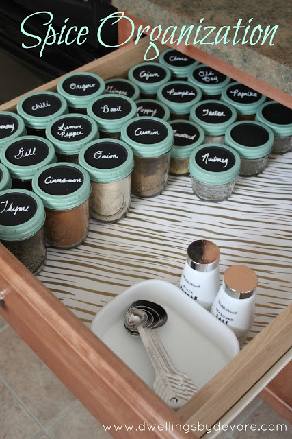 DIY spice jar organization. : r/OrganizationPorn