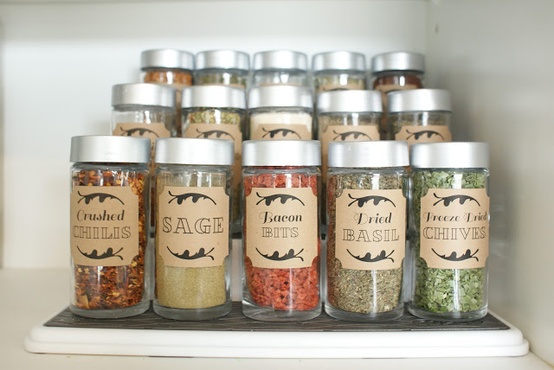 How to Organize Spices - Maison de Pax