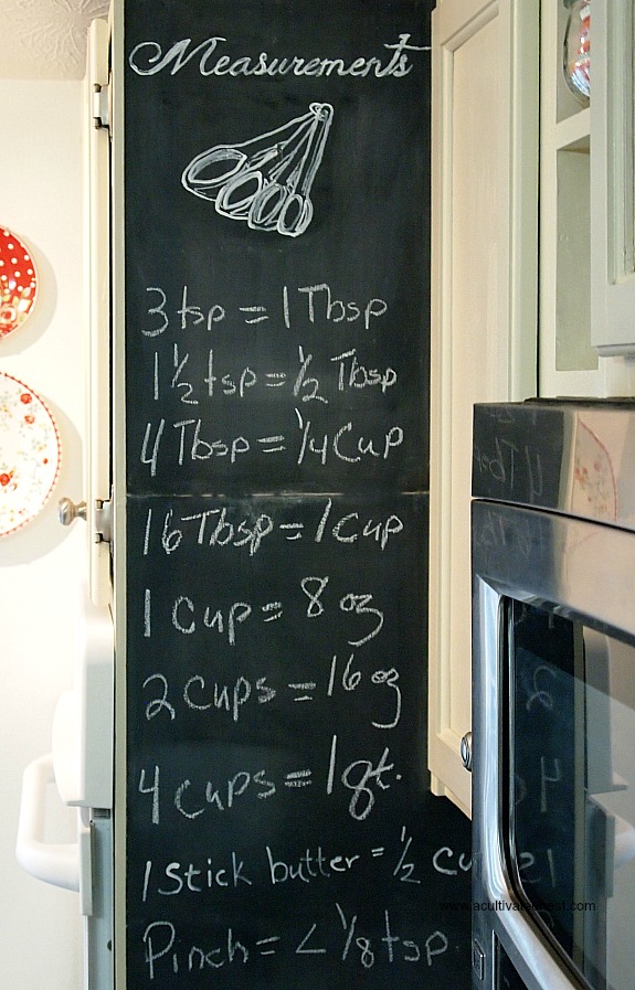 Chalkboard Wall With Cooking Measurements 