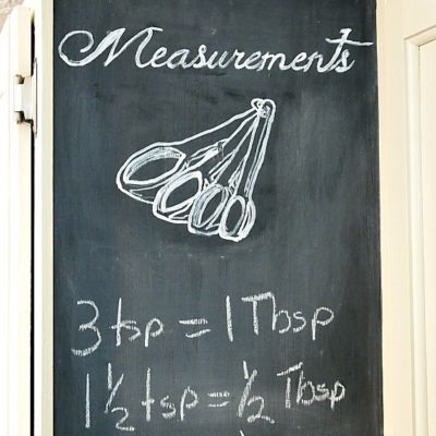 Kitchen measurements chalkboard wall