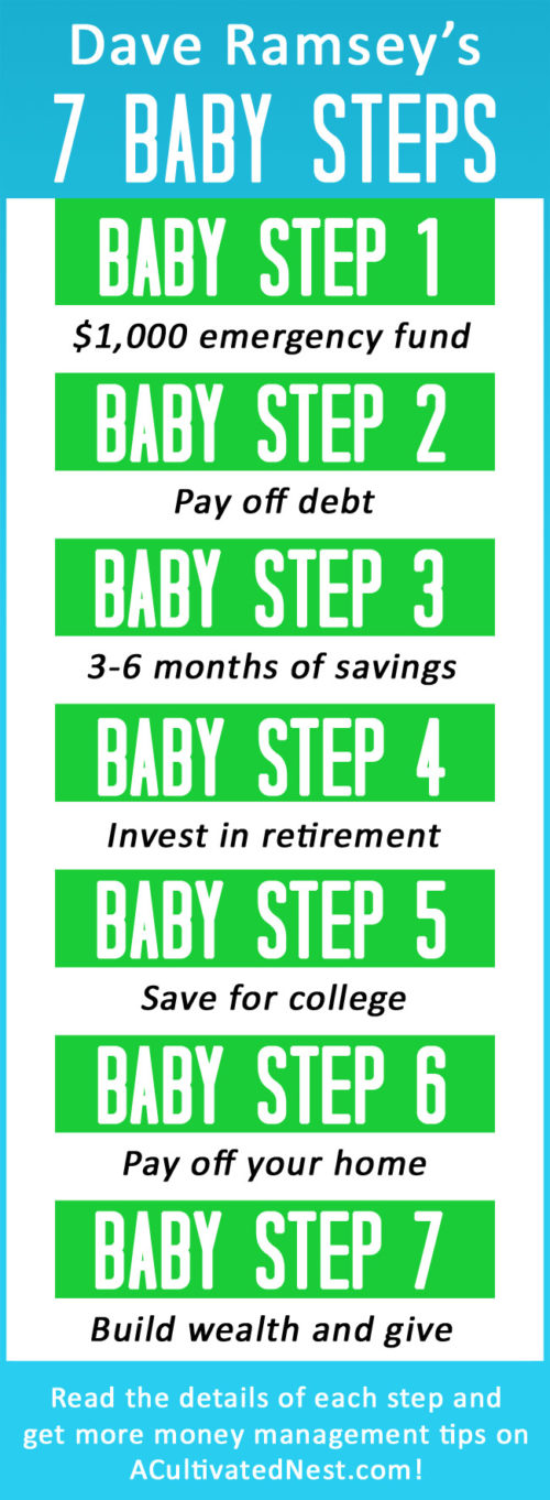 Dave Ramsey's Seven Baby Steps Explained