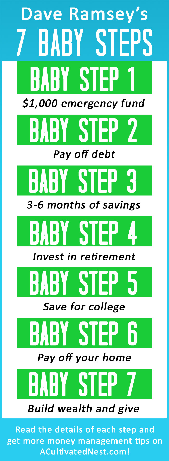 Are you trying to get debt free, but are wondering what are Dave Ramsey's seven baby steps? Don't worry, they're actually quite easy to follow!