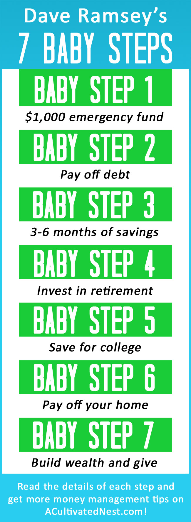 Free Printable Dave Ramsey Baby Step