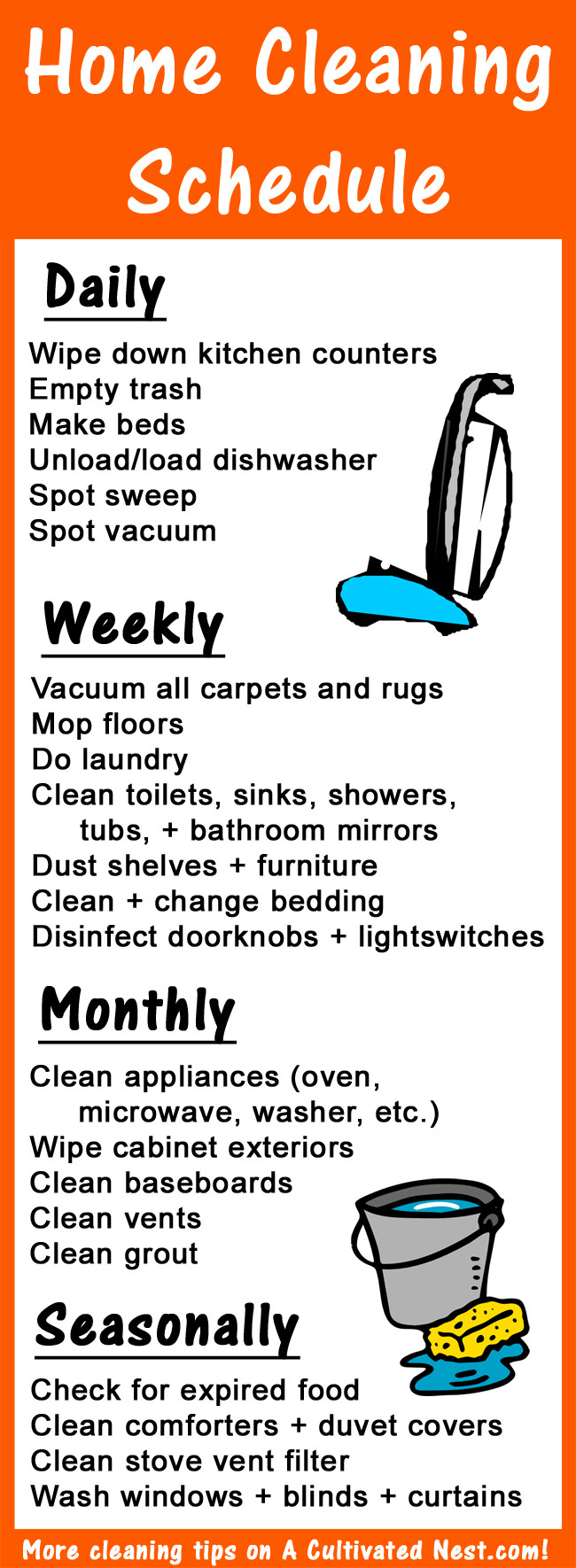 9 Clever Tips for Keeping Your House Clean in Minutes a Day- Use this home cleaning schedule infographic to break up your cleaning into manageable parts! More tips on A Cultivated Nest!