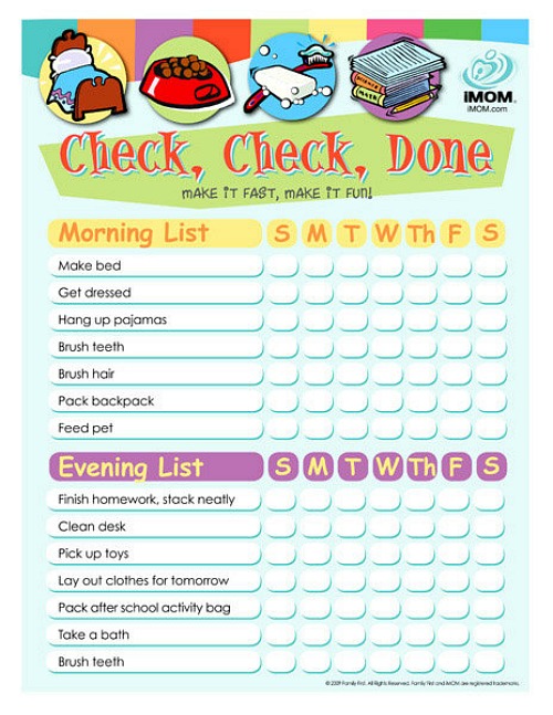 Sample Chore Charts