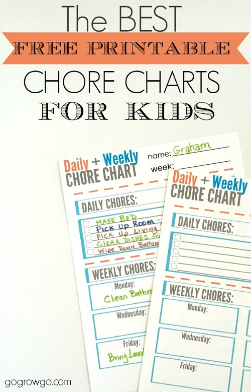 These free printable chore charts for kids will help motivate your kids to finally do their chores! Includes chore charts for kids of all ages!