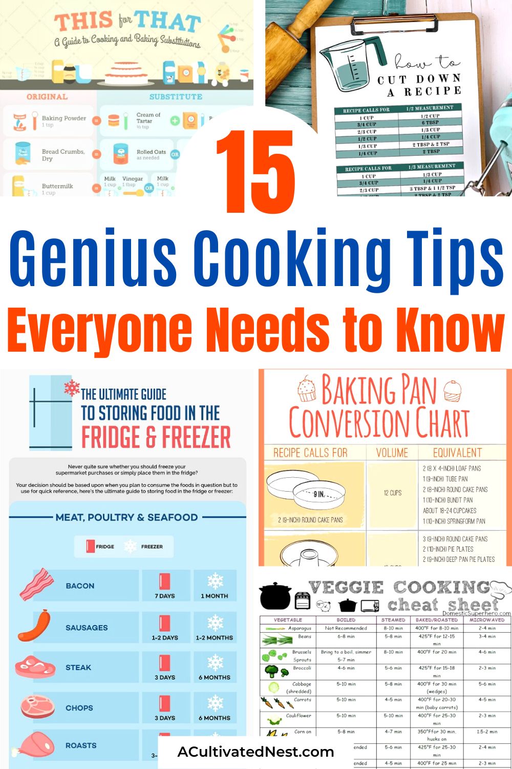 15 Super Handy Cooking Tips Everyone Needs to Know- Looking to level up your cooking game? Discover 15 must-know cooking tips that will transform your meals! Store food properly, convert baking pans effortlessly, and achieve perfectly cooked vegetables and meats. Check out these infographics to become a kitchen pro! | #CookingHacks #KitchenTips #MealPrepIdeas #cooking #ACultivatedNest