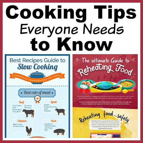 Image result for Beginner's Guide to Cooking infographics