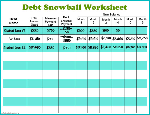 Free Printable Debt Snowball Worksheet- Pay Down Your Debt!