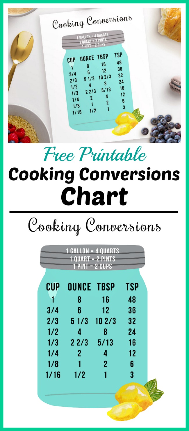 Free Printable Kitchen Cooking Conversions Chart- Handy Reference