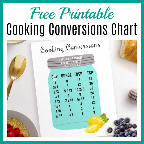 Free Printable Kitchen Cooking Conversions Chart- Handy Reference