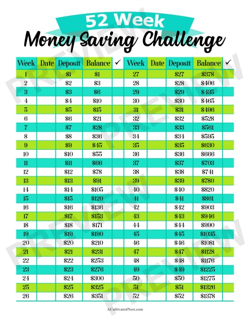 The 52 Week Money Saving Challenge Free Printable 