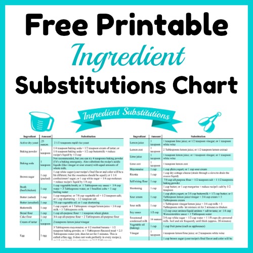 Ingredient Replacement Chart