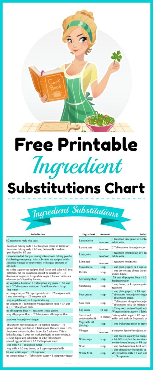 Handy Ingredient Substitutions Chart Free Printable A Cultivated Nest
