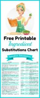 Handy Ingredient Substitutions Chart Free Printable- A Cultivated Nest