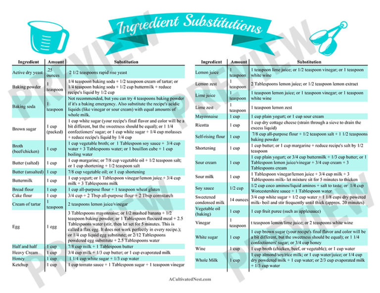 Handy Ingredient Substitutions Chart Free Printable A Cultivated Nest