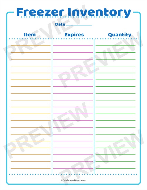 How to Take a Food Inventory of Your Home- A Cultivated Nest