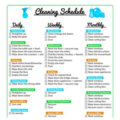 Keep Your Home Clean with a Printable Cleaning Schedule