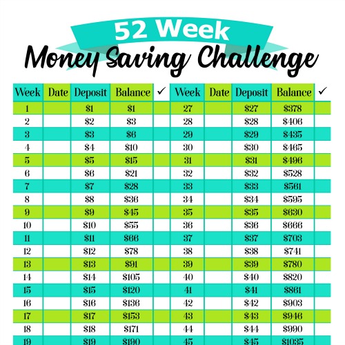 The 52 Week Money Saving Challenge + Free Printable!