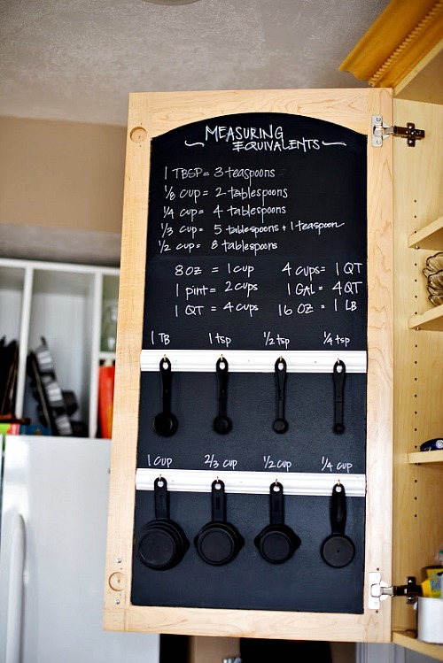 12 Time Saving Kitchen Organization Ideas- If you want to save time in your kitchen, it needs to be organized. Speed up your meal prep with these 12 time-saving kitchen organization ideas! These DIY projects will make it easier to find what you need in your kitchen, and can even give you some extra free space! | organizing, home organization, homemade organizer #organization #diy #organize #kitchen