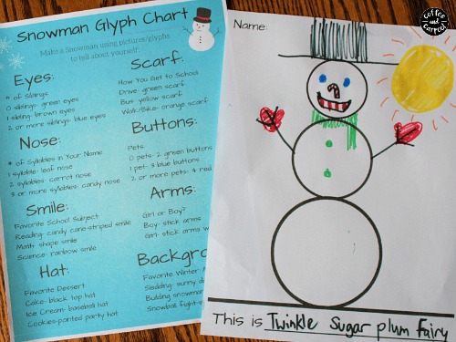 20 Frugal Winter Activities for Kids- These winter kids crafts, free printables, and activities are easy (and inexpensive) ways to keep the kids busy during the winter! A lot of fun learning activities are also included! | kids crafts, kids activities, winter themed kids crafts, snowman kids activities, color by number, snowman slime, homeschooling printables, winter learning activities for kids #freePrintables #kidsActivities #kidsCrafts #winterCrafts #ACultivatedNest