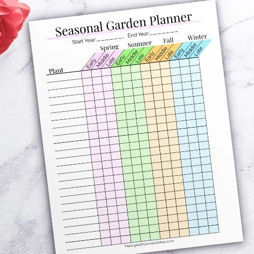 vegetable garden monthly planner