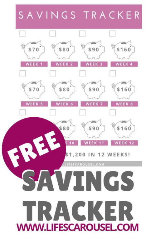 House Deposit Savings- These fabulous free printable savings trackers will help you get your finances in order and ready for whatever you are saving for! | #savingsTracker #saveMoney #moneySavingTips #freePrintables #ACultivatedNest