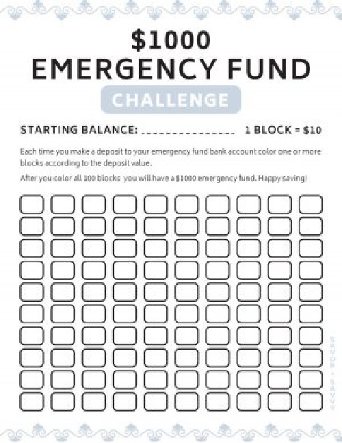 Emergency Fund Challenge- These fabulous free printable savings trackers will help you get your finances in order and ready for whatever you are saving for! | #savingsTracker #saveMoney #moneySavingTips #freePrintables #ACultivatedNest